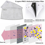 PM2.5 Anti-Virus Mask Filters 10Pcs