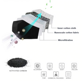 PM2.5 Anti-Virus Mask